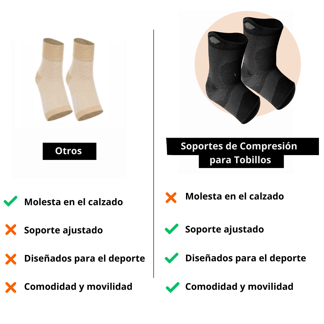 Soporte de Compresión para Tobillos V3