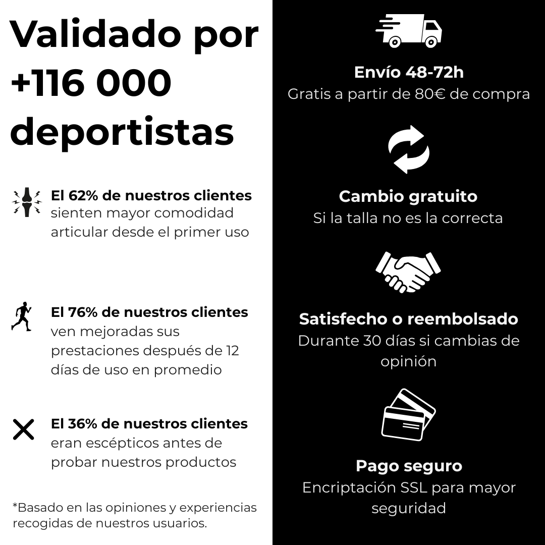 Rodillera de compresión V2 para Rodillas y Piernas