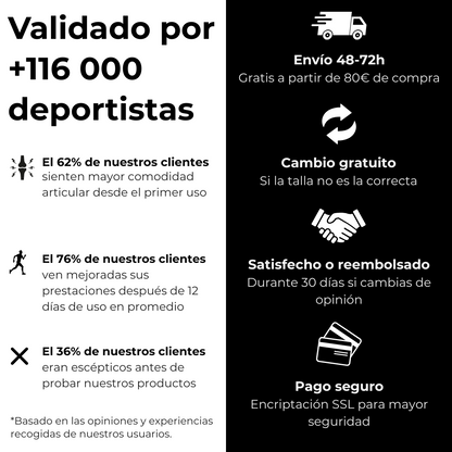 Rodillera de compresión V2 para Rodillas y Piernas
